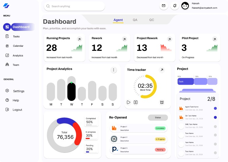 PlanWise PMS